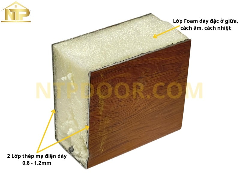 Cửa sổ thép vân gỗ 2 cánh CS2H0K 2 Cấu tạo cửa sổ thép vân gỗ 2 cánh CS2H0K