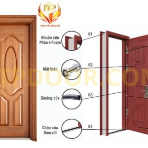 Hình ảnh cấu tạo chung của cửa thép vân gỗ