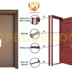 Cấu tạo chung cửa thép vân gỗ 2 cánh NS3H10
