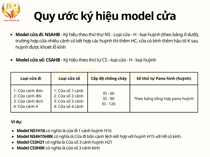 50+ Mẫu Cửa Thép Vân Gỗ 4 Cánh Đẹp Nhất Hiện Nay 4 Hướng dẫn đọc mã sản phẩm cửa thép vân gỗ
