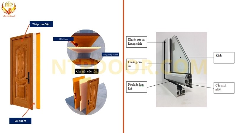 So sánh cửa thép vân gỗ và cửa nhôm Xingfa, cửa nhôm kính 3 Độ bền của cửa ảnh hưởng trực tiếp từ vật liệu làm cửa