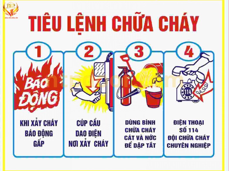 Khi có cháy cần làm gì? Cách xử lý khi có sự cố cháy nổ 2 Các bước cơ bản xử lý cháy nổ được in trên tiêu lệnh chữa cháy